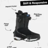 Highshot Step On® Set Up für Damen